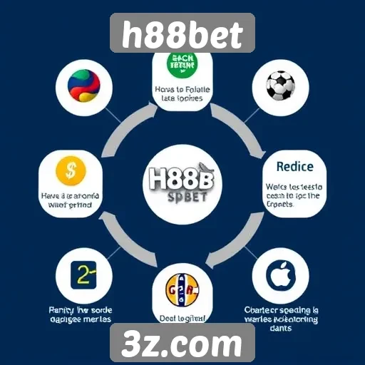 Diferenciais e benefícios do h88bet para jogadores